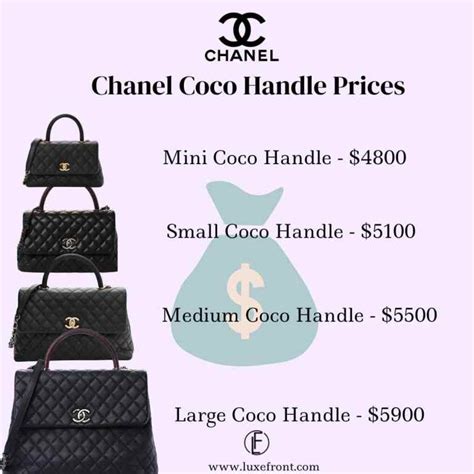 chanel coco handle price 2024|chanel coco handle size.